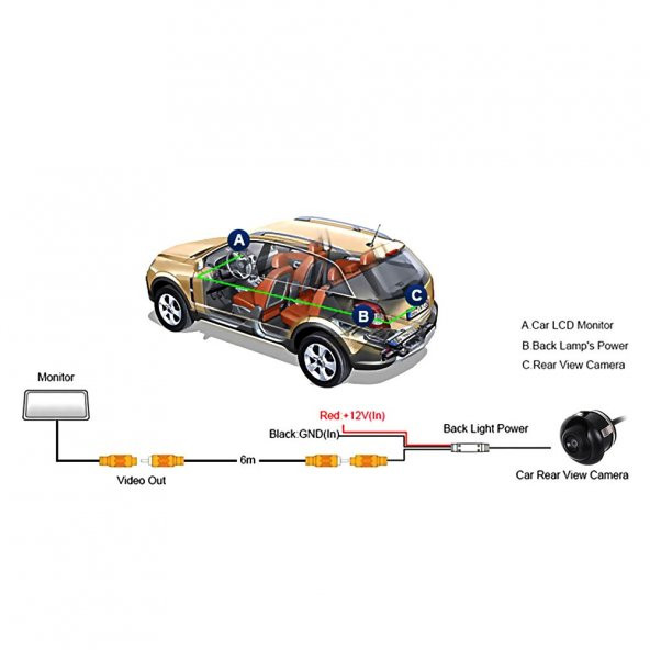 Space 360 Derece Oynar Başlıklı Kamera 22.5mm/GUAL117 - 3