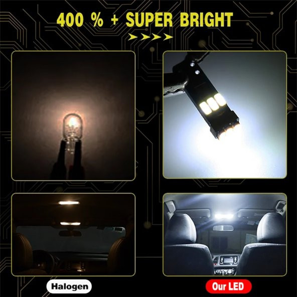 Dekoratif led ampul T10-15SMD 4014 CANBUS 12V çift beyaz / LAAM862 - 3