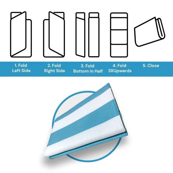 CRAFT HOME KATLANABİLİR PLASTİK HASIR HALI KİLİM KAMP PİKNİK PLAJ PARK BAHÇE TERAS VERANDA TURKUAZ-BEYAZ - 3