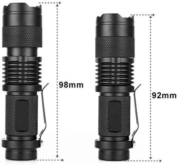 Valkyrie UV Mor Işık El Feneri - 600 Lümens  Zoom - 2