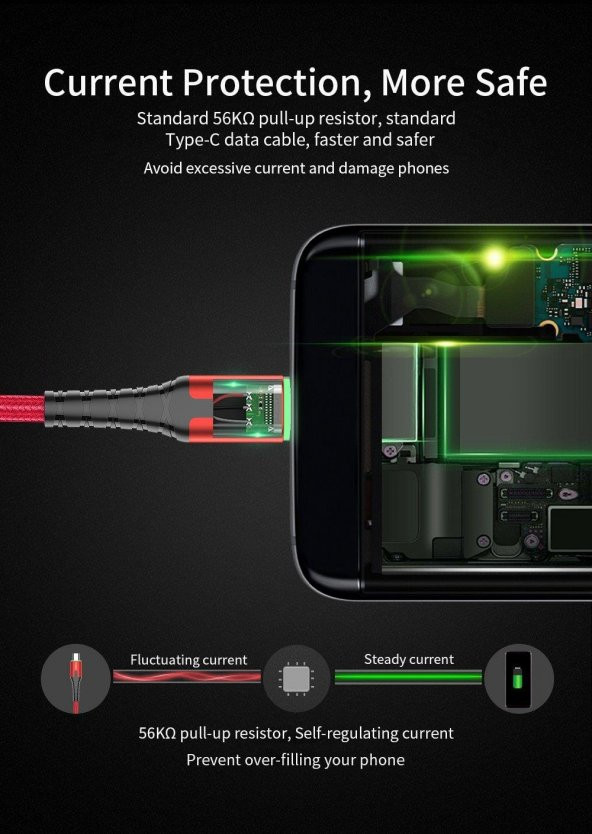 Essager 3A Usb Type-C Ledli Kablo 100Cm - 2