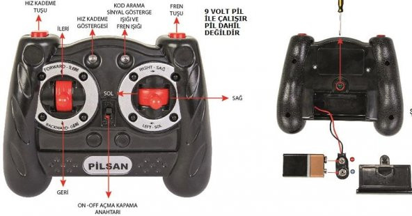 PİLSAN AKÜLÜ ARABA UZAKTAN KUMANDA VERİCİ 12 V2.4 GHZ YENİ VERSİYONU