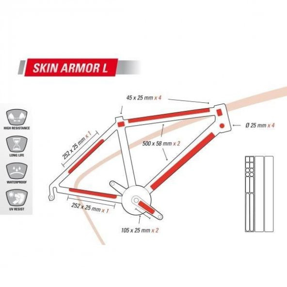 ZEFAL KADRO KORUMA SKIN ARMOR ETİKET SET ŞEFFAF JELATİN KORUMA - 4