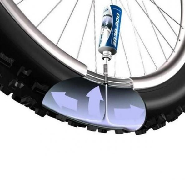 Schwalbe Doc Blue Bisiklet Patlak Önleyici Sıvı 60Ml Naturel lastik sıvısı - 2