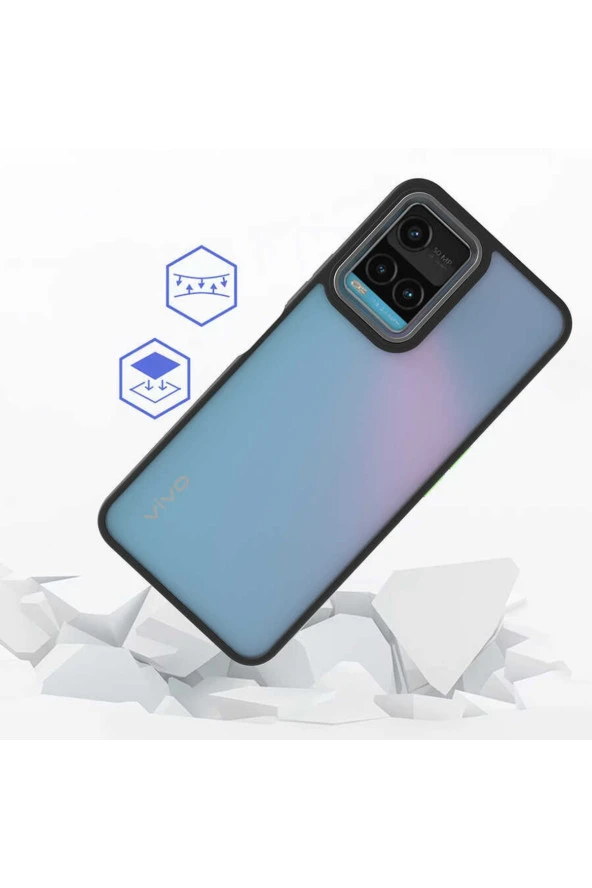 Vivo Y32 Ile Uyumlu Kılıf Kontrast Renk Tasarımlı Cynosure Kapak Siyah - Resim 2