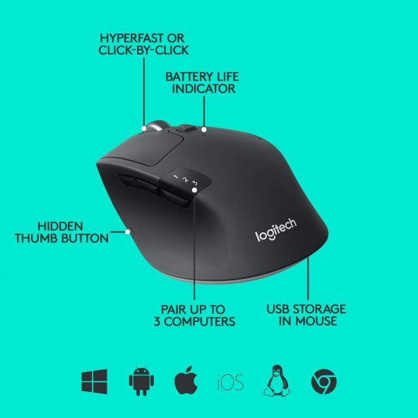 Logitech M720 Triathlon Kablosuz Mouse 910-004791 - 6