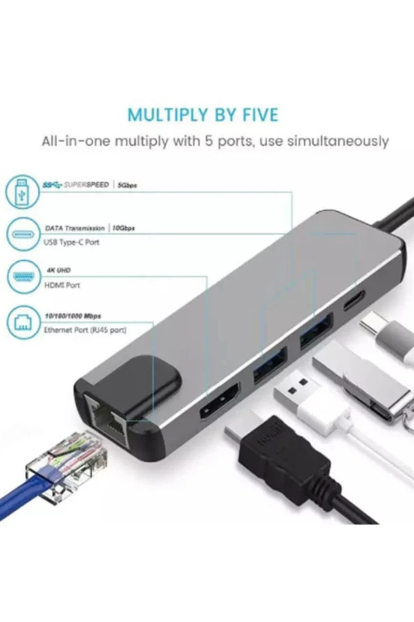 Type-c To 4k Hdmı Hub 5in1 Rj45 Lan 2usb 3.0 Type-c Port