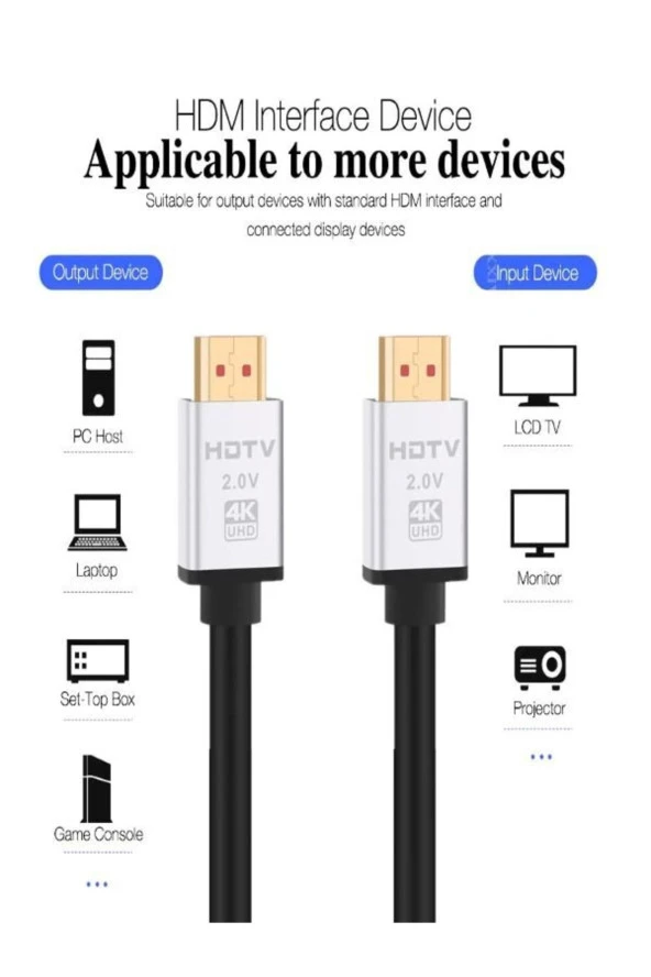 Hdmi Kablo 4k Hdtv 2160p 18gbps Premium Altın Kaplama Uç Plasma Lcd Pc Ses Ekipmanları 5mt - 2