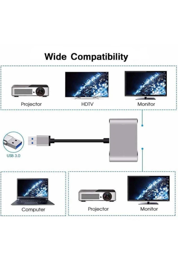 Usb 3.0/ 2.0-hdmı- Vga-hdtv Adaptör Kablosu Harici Dönüştürücü - Resim 2