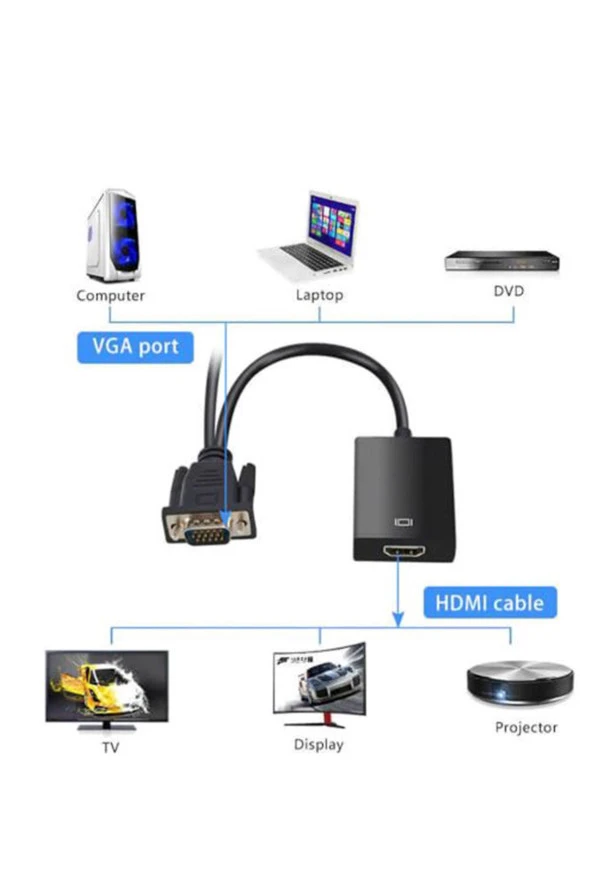 Vga To Hdmi Kablo Dönüştürücü Converter Görüntü Ve Ses Çevirici - Resim 2
