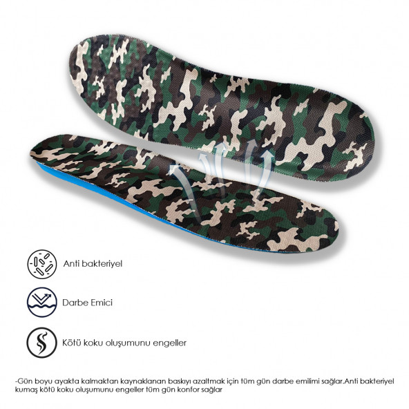 Askeri Tabanlık, Kamuflaj Desenli, Yumuşak Ayakkabı Tabanlığı, Memory Foam Tabanlık - 2