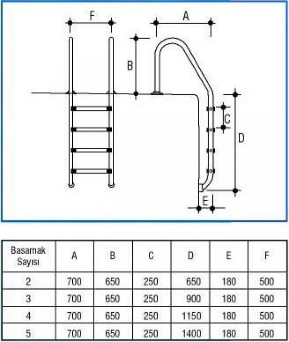 Havuz Merdiveni 316 Kalite 17808 Model Paslanmaz Çelik CNC kesimli 5 Basamaklı El Yapım - 2