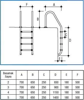 Havuz 12839 Merdiveni 316 Kalite Paslanmaz Çelik CNC kesimli 5 Basamaklı El Yapım - 3