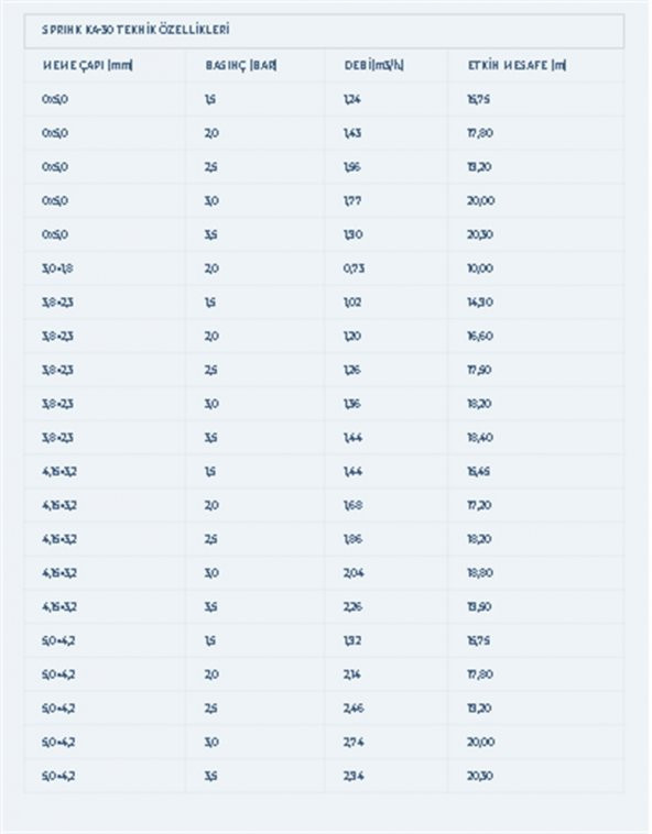 Akona Sprink KA-30-Standart Yağmurlama Fıskiye-2 Adet - 11