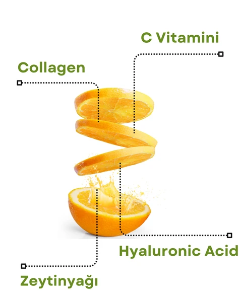 Axodine Canlandırıcı Nemlendirici Yüz Temizleyici C Vitamin Tonik 150 ml - 2