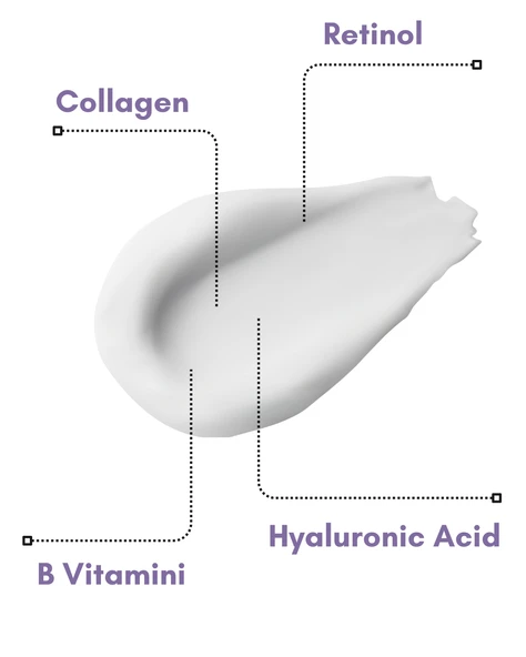 Axodine Gece Bakım Kremi 50 ML - 2