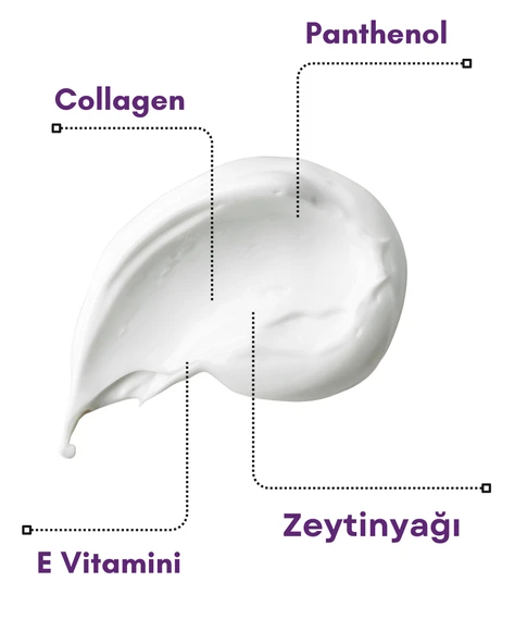 Axodine Göz Çevresi Bakım Kremi 50 ML - 2