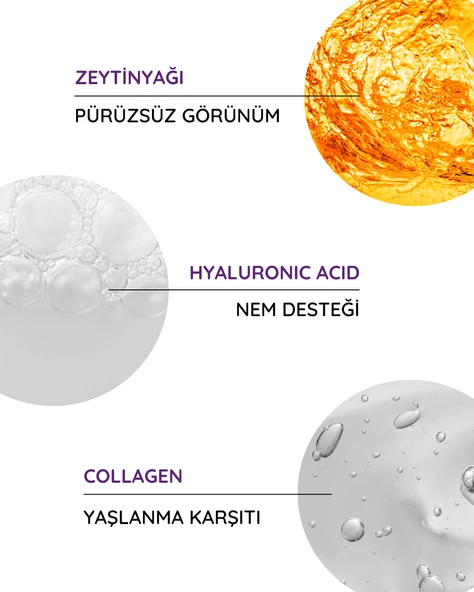 Axodine Göz Çevresi Bakım Kremi 50 ML - 3