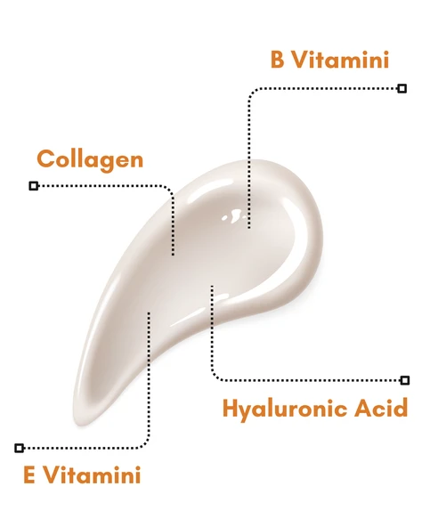 Axodine Gündüz Bakım Kremi 50 ml - 3