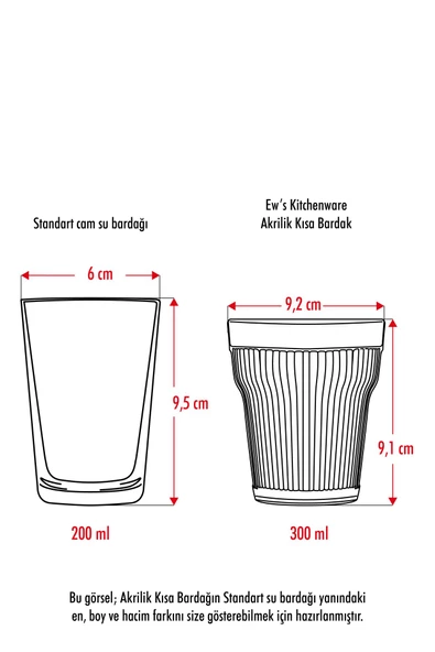 Akrilik Şeffaf 6'lı Kısa Bardak & Su Meşrubat Kahve Yanı Bardağı 300 ml ( Cam Değildir ) - 4