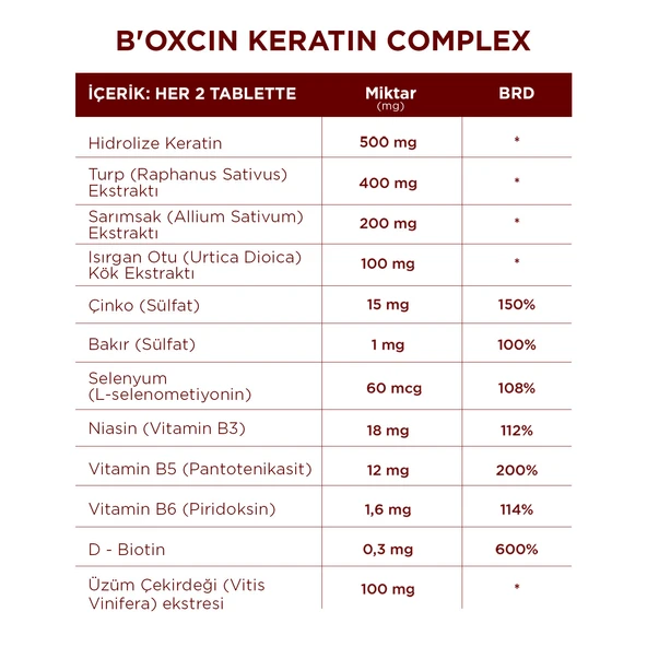 Bioxcin Keratin Complex 500mg 60 Tablet - Resim 5