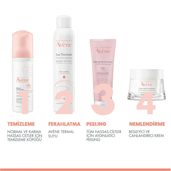 Avene Gentle Exfoliating Gel 75ml - Resim 2
