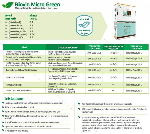 Biovin Micro Green Bitki Besin Maddeleri Karışımı 1 Kg - 6