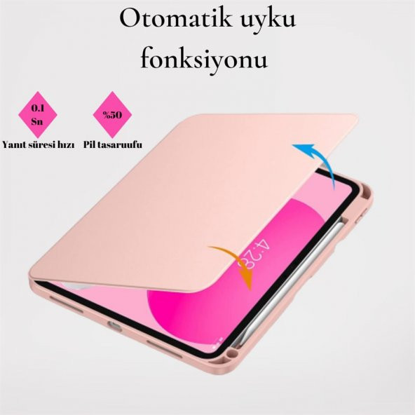 Peeq iPad Air 10.9 inç 10.Nesil 2022 Lüx 360° Dönebilen Standlı Kalemlikli Kılıf - 2