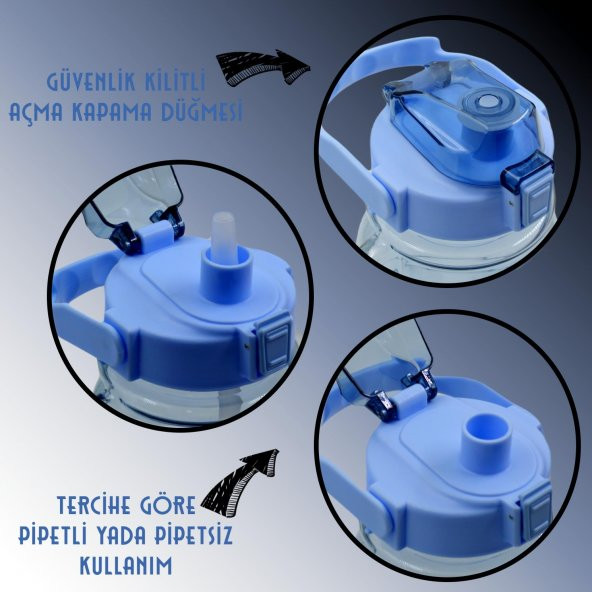 BottleBoss Pipetli Taşıma Askılı Gülümseyen Ayıcık Matara 1,5 Litre Sticker HEDİYELİ Mavi - 3