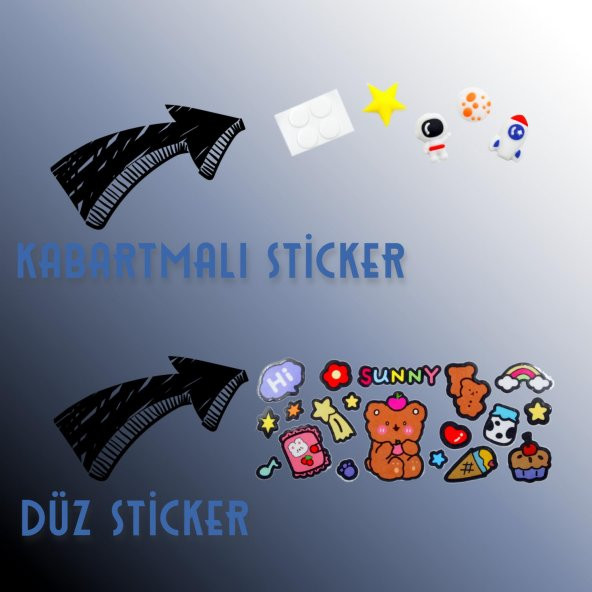 BottleBoss Pipetli Taşıma Askılı Gülümseyen Ayıcık Matara 1,5 Litre Sticker HEDİYELİ Mavi - 4