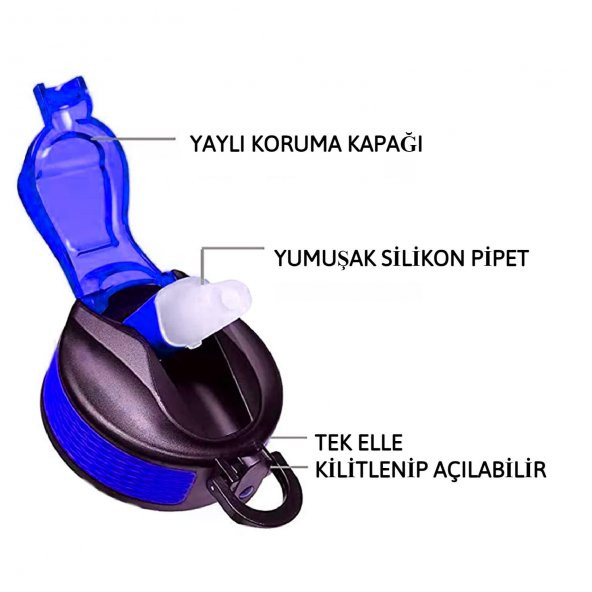 BottleBoss Renk Geçişli Sızdırmaz Kapak Motivasyon Matarası 1 Litre Sticker HEDİYELİ Mavi - 4