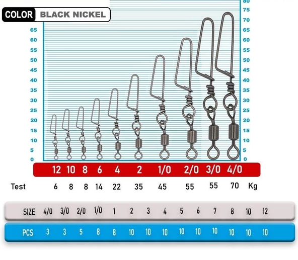 Portfish BL-3007 Klipsli Fırdöndü - 2