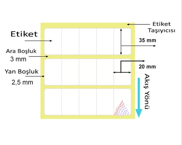 KUŞE BARKOD ETİKETİ 35X20 KUŞE 5´Lİ 5.000´Lİ - 2
