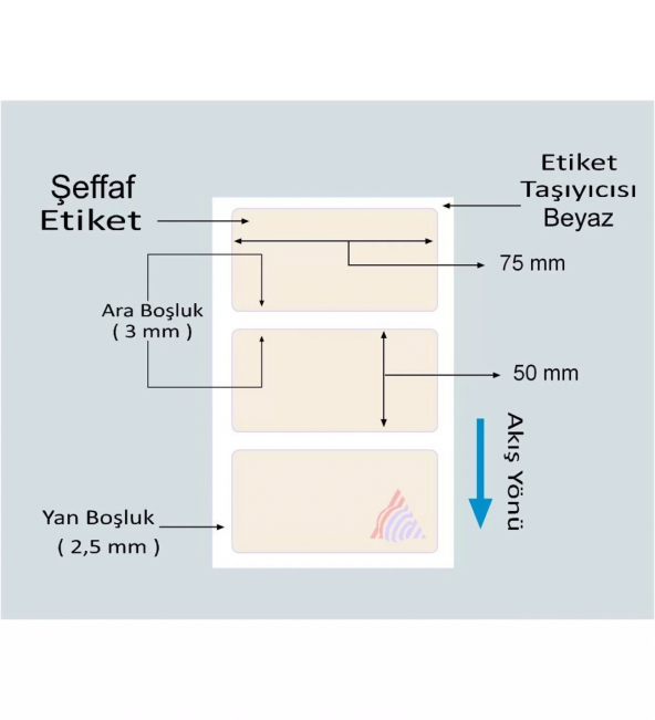 750li Sarım Pvc Şeffaf Etiket 50 x 75