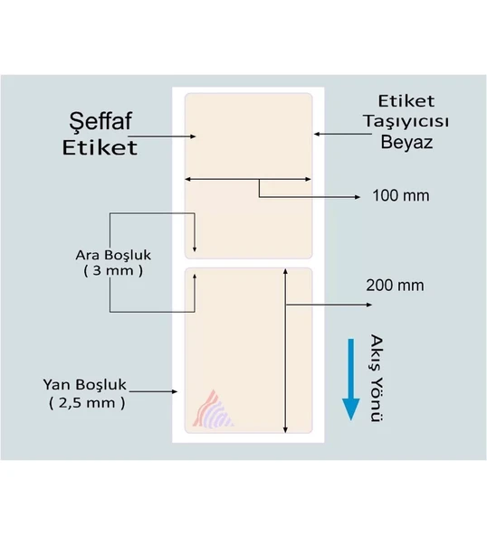 150'li Sarım Pvc Şeffaf Etiket 200 x 100 - 2