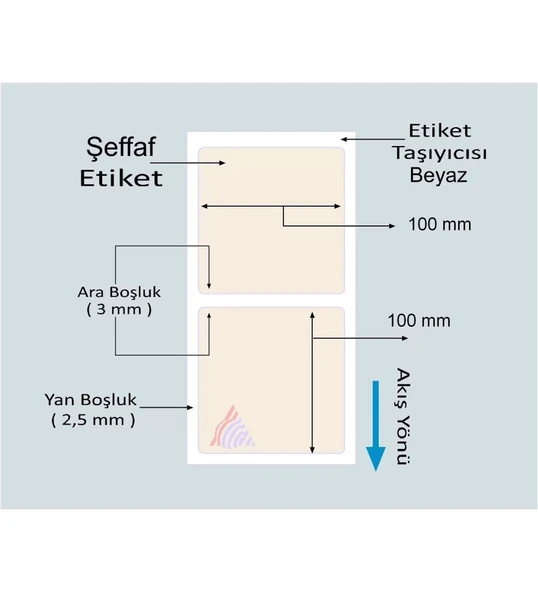 250'li Sarım Pvc Şeffaf Etiket 100 x 100 - 2