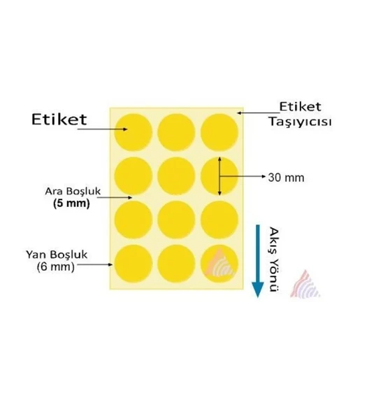1000'li Neon Etiket Sarı 30 mm - 2