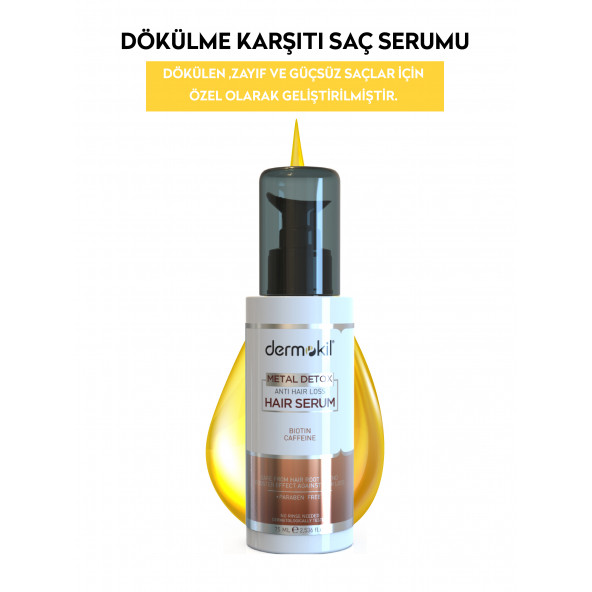DERMOKİL Dökülme Karşıtı Saç Serumu 75 ml - 3