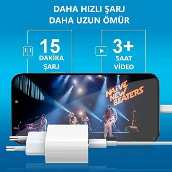 Day Orjinal Apple iPhone 13 Mini 20W Hızlı Şarj Aleti Seti USB-C