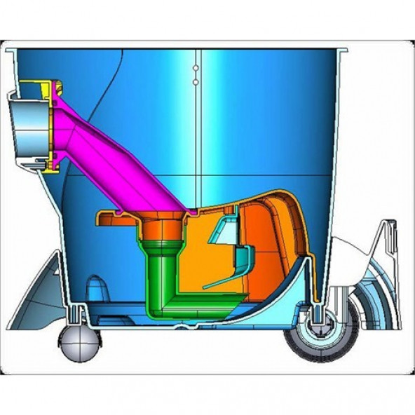 Rowenta Nuvo Turbo Su Filtreli 1900Watt Elektrikli Süpürge - 3