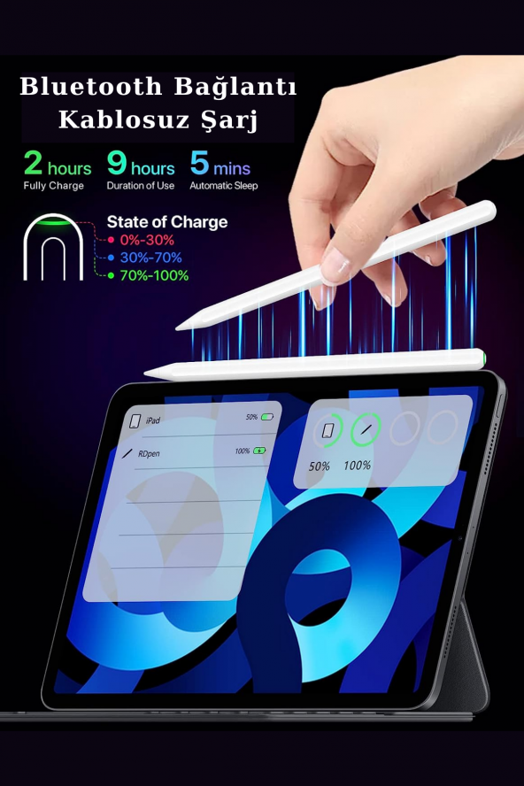İpad Pro 11 inç M2 Çip Uyumlu Kablosuz Şarj Olabilen Palm Rejection ve Tilt Özellikli Stylus Pen - Resim 2