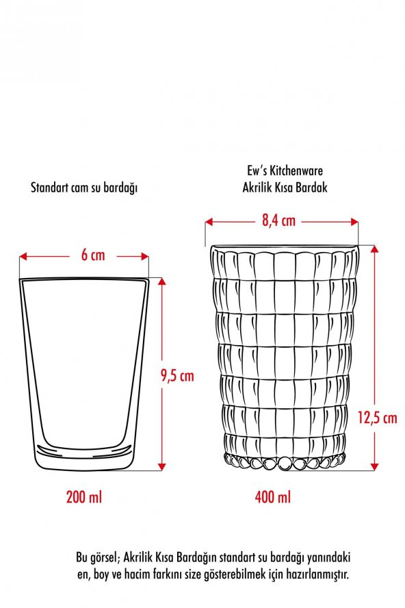 Cızırtı Akrilik Aquamarin Tekli Kısa Bardak & Su Meşrubat Kahve Yanı Bardağı 400 ml ( Cam Değildir ) - 4