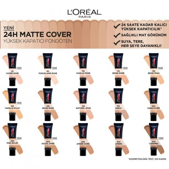 LOréal Paris Infaillible 24H Matte Cover Yüksek Kapatıcı Fondöten - 25 Rose Ivory - 5