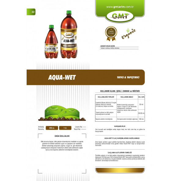 GMT Aqua Wet 250 cc - 3