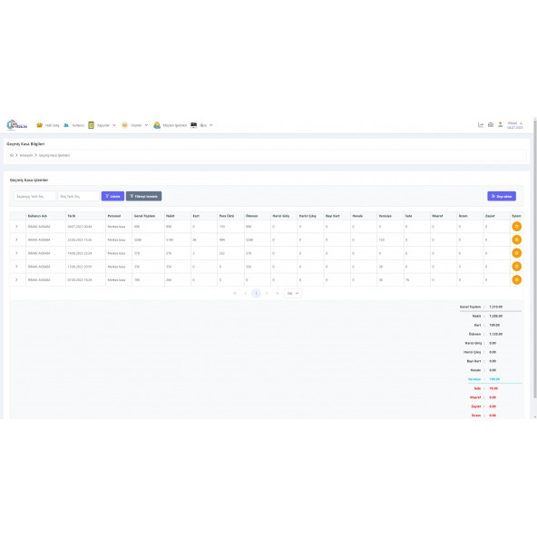 Dml Barkodlu Satış Sistemi Temel Paket - 4