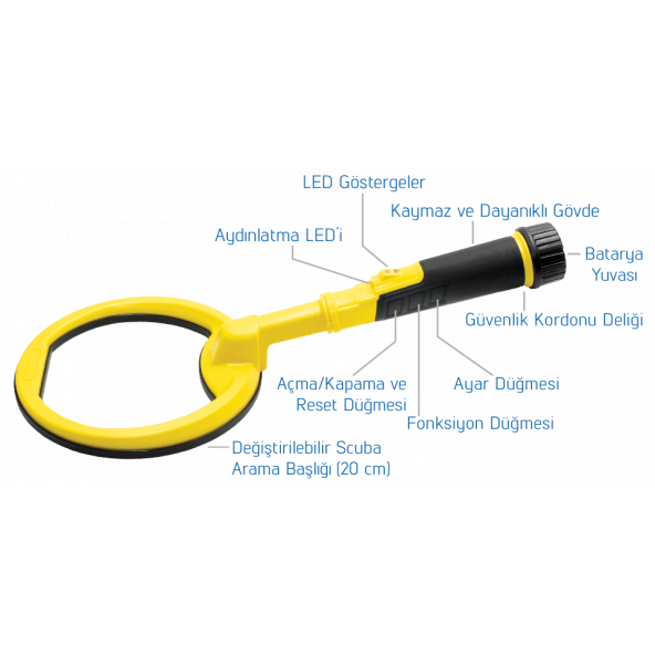 PulseDive Scuba Sarı 20 cm Başlıklı - 3