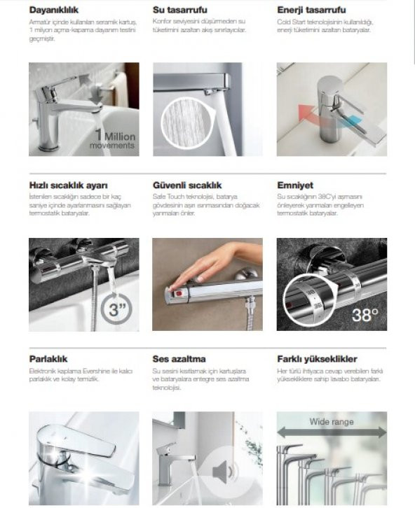 Roca Glera Spiralli Pull Down Mutfak Eviye Bataryası A5A814DC00 - 3