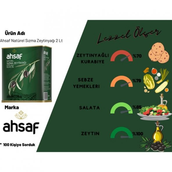 Ahsaf Natürel Sızma Zeytinyağı 2L-Teneke (2li Ekonomik Paket) - 3