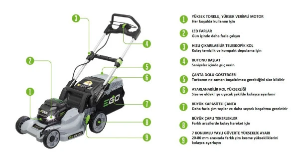 Ego LM1701E Akülü Çim Biçme Makinesi Akü Ve Şarj Aleti Dahil Set - 9