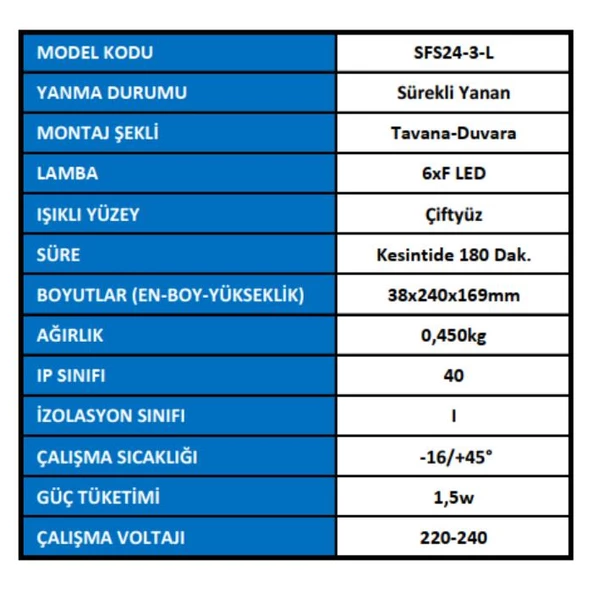 Arsel Sfs SFS24-3-L Acil Çıkış Yönlendirme Armatürü Sürekli ve Kesintide 180 Dak. Yanan 10xF LED - 5